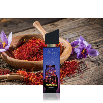 Best Perfume in Pakistan